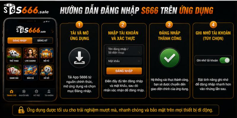 Đăng Nhập S666 – Link Truy Cập Tài Khoản Nhanh Chóng Và An Toàn Hướng dẫn đăng nhập s666 trên ứng dụng