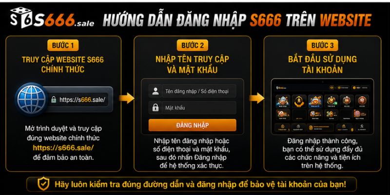 Đăng Nhập S666 – Link Truy Cập Tài Khoản Nhanh Chóng Và An Toàn Hướng dẫn đăng nhập s666 trên website