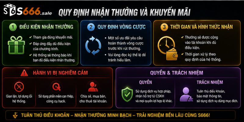 Quy định về nhận thưởng và khuyến mãi tại s666