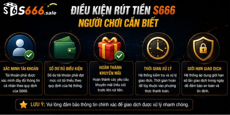 Điều Kiện Rút Tiền S666 Người Chơi Cần Biết