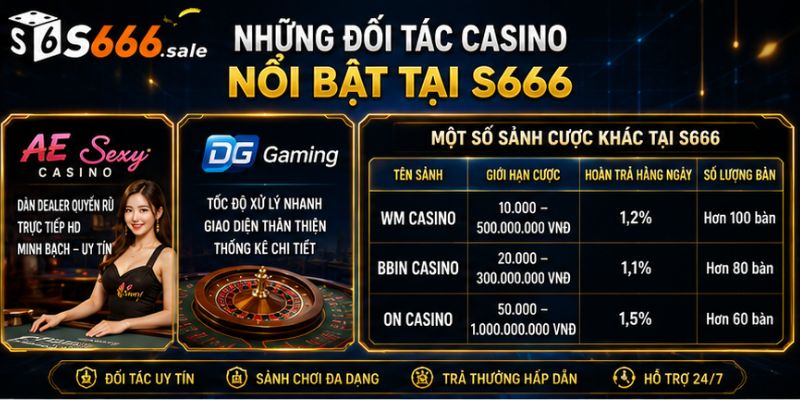 Casino S666 – Thiên Đường Cá Cược Trực Tuyến Đẳng Cấp Quốc Tế Những đối tác casino nổi bật tại S666