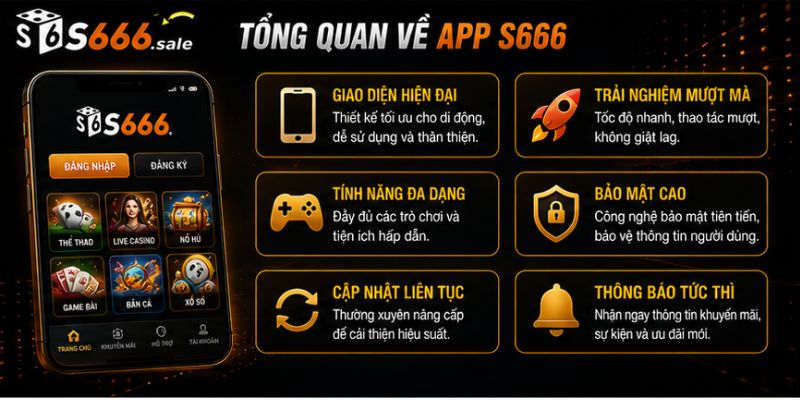 Hướng Dẫn Tải App S666 Nhanh Chóng Trên Mọi Thiết Bị Giới thiệu app S666