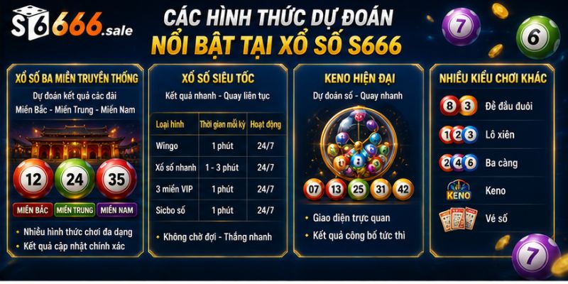 Các hình thức dự đoán nổi bật tại xổ số S666