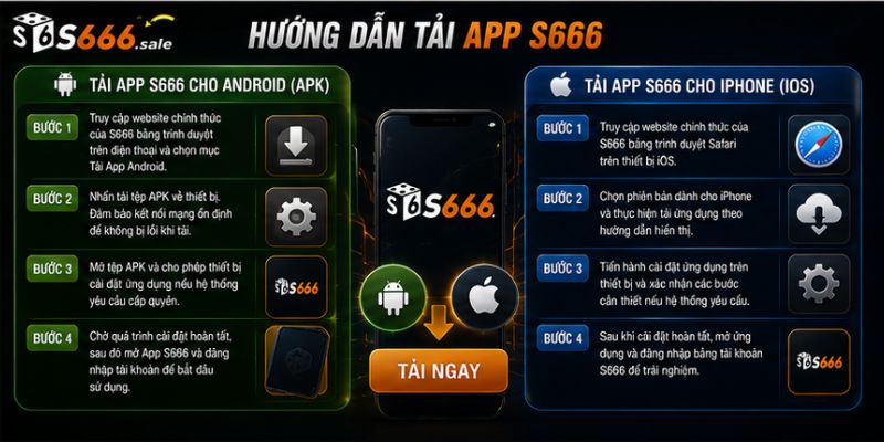 Hướng Dẫn Tải App S666 Nhanh Chóng Trên Mọi Thiết Bị Hướng dẫn tải app S666 trên điện thoại