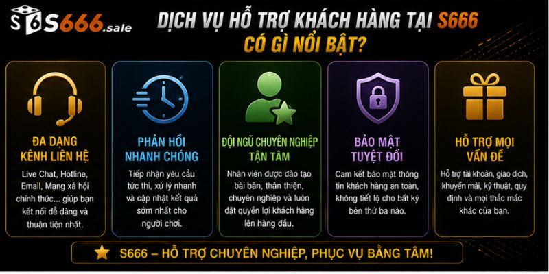 Liên Hệ S666 – Hỗ Trợ Khách Hàng Nhanh Chóng, Chuyên Nghiệp 24/7 Dịch Vụ Hỗ Trợ Khách Hàng Tại S666 Có Gì Nổi Bật?