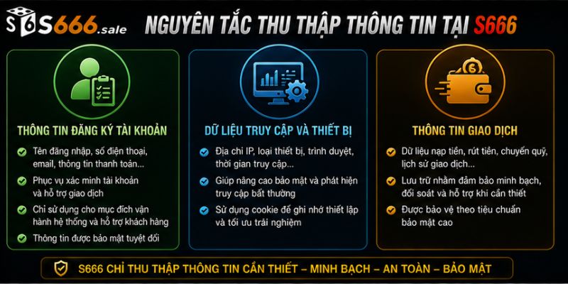 Chính Sách Bảo Mật S666 – Cam Kết Bảo Vệ Thông Tin Riêng Tư Thành Viên Nguyên tắc thu thập thông tin tại S666