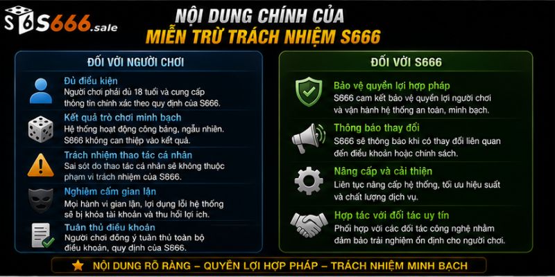 Miễn Trừ Trách Nhiệm S666 – Quy Định Quan Trọng Người Chơi Cần Biết Nội Dung Chính Của Miễn Trừ Trách Nhiệm S666
