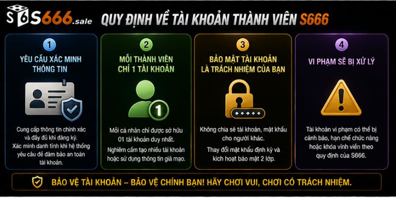 Quy định về tài khoản thành viên S666