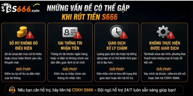 Những Vấn Đề Có Thể Gặp Khi Rút Tiền S666