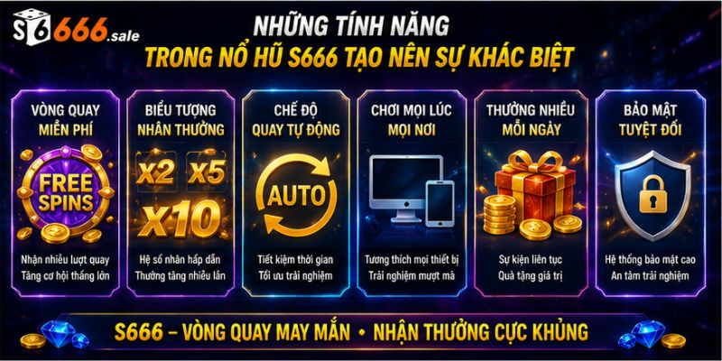 Nổ Hũ S666 – Hành Trình Săn Jackpot Cùng Hàng Trăm Trò Chơi Quay Thưởng Những tính năng trong nổ hũ S666 tạo nên sự khác biệt
