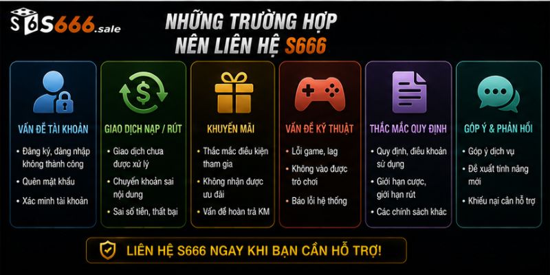 Liên Hệ S666 – Hỗ Trợ Khách Hàng Nhanh Chóng, Chuyên Nghiệp 24/7 Những Trường Hợp Nên Liên Hệ S666