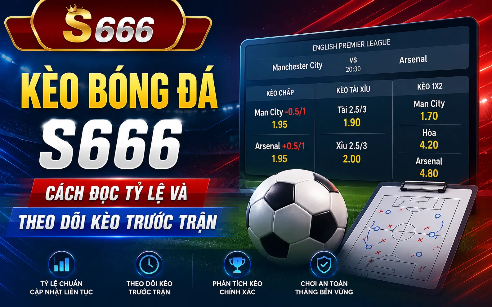 Kèo Bóng Đá S666